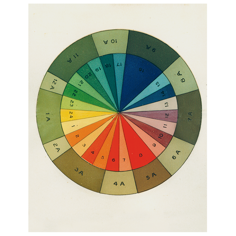 Tray, Color Wheel - John Derian Decoupage