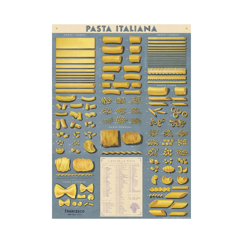 Pasta Wrap Sheet - Cavallini & Co.